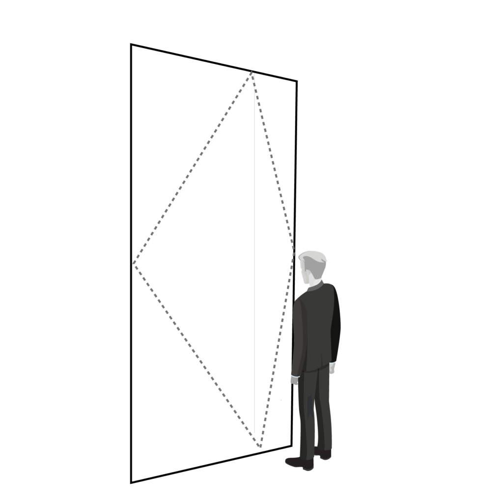 esquema-pivotante